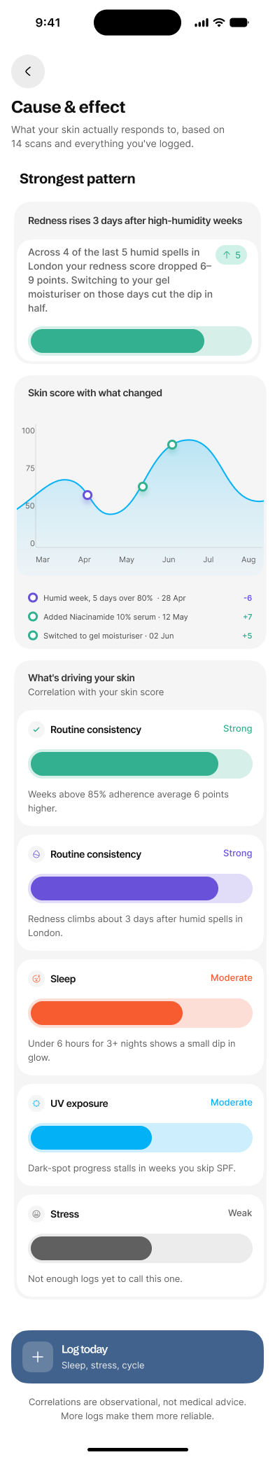 Cause and effect